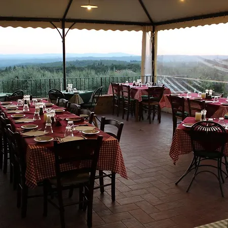 Resort Di Sotto *